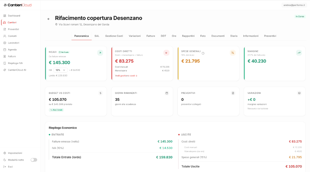 Dashboard CantieriCloud